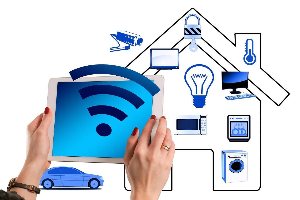 The Ultimate Guide for Installing Home Security System of 2024 - Home Security - Homedecortoday The Benefits of a Wireless Security System