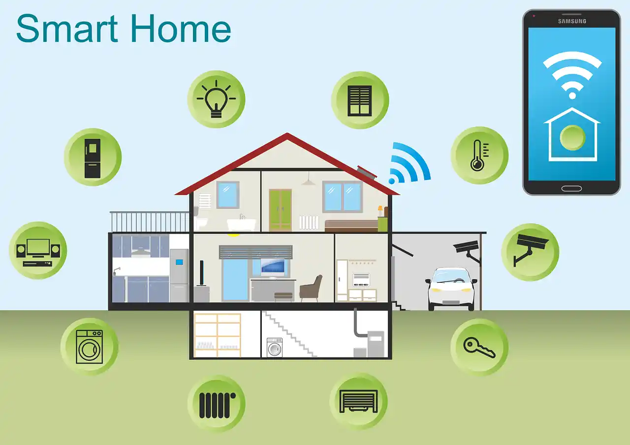 Smart home lighting system with modern light fixtures for energy-efficient and automated home lighting.
