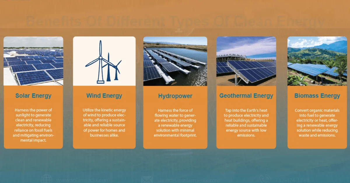 Image of , Smart Technology, on Homedecortoday.